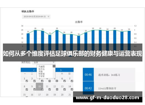 如何从多个维度评估足球俱乐部的财务健康与运营表现