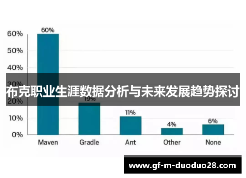 布克职业生涯数据分析与未来发展趋势探讨 布克职业生涯数据分析与未来发展趋势探讨