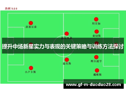 提升中场新星实力与表现的关键策略与训练方法探讨 提升中场新星实力与表现的关键策略与训练方法探讨