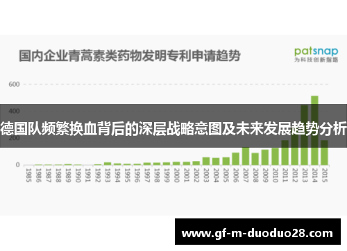 德国队频繁换血背后的深层战略意图及未来发展趋势分析