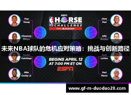 未来NBA球队的危机应对策略:挑战与创新路径 未来NBA球队的危机应对策略:挑战与创新路径