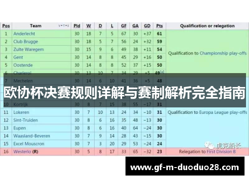 欧协杯决赛规则详解与赛制解析完全指南 欧协杯决赛规则详解与赛制解析完全指南