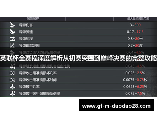英联杯全赛程深度解析从初赛突围到巅峰决赛的完整攻略 英联杯全赛程深度解析从初赛突围到巅峰决赛的完整攻略