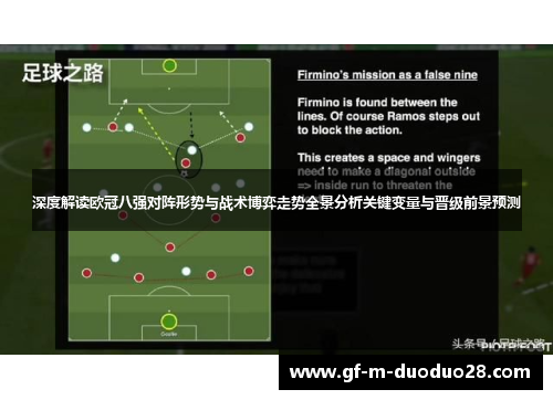 深度解读欧冠八强对阵形势与战术博弈走势全景分析关键变量与晋级前景预测