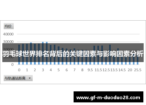 羽毛球世界排名背后的关键因素与影响因素分析