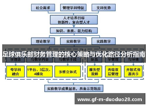 足球俱乐部财务管理的核心策略与优化路径分析指南