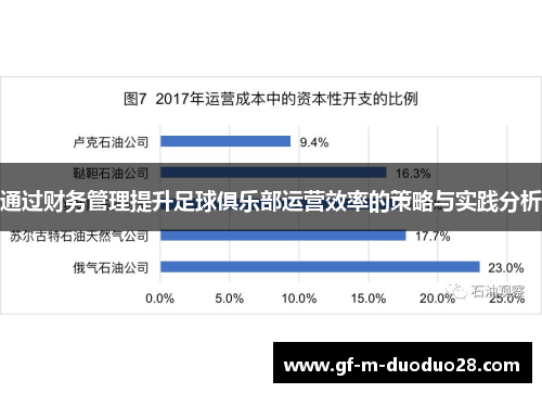 通过财务管理提升足球俱乐部运营效率的策略与实践分析 通过财务管理提升足球俱乐部运营效率的策略与实践分析